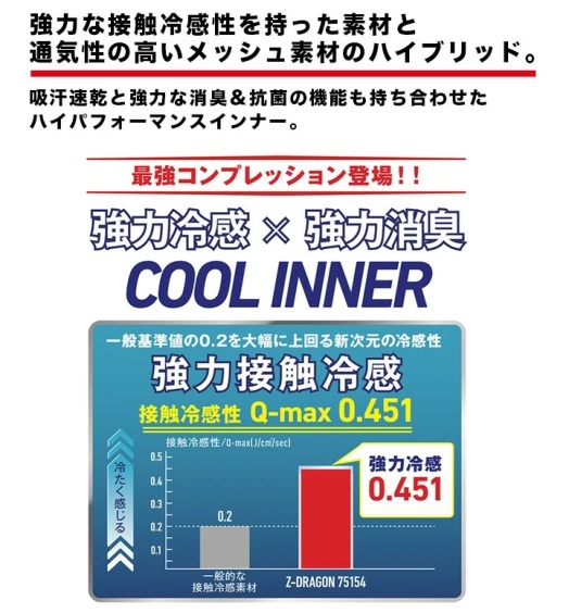 ネコポス送料無料※代引不可】長袖インナーウェア 接触冷感 消臭 夏用