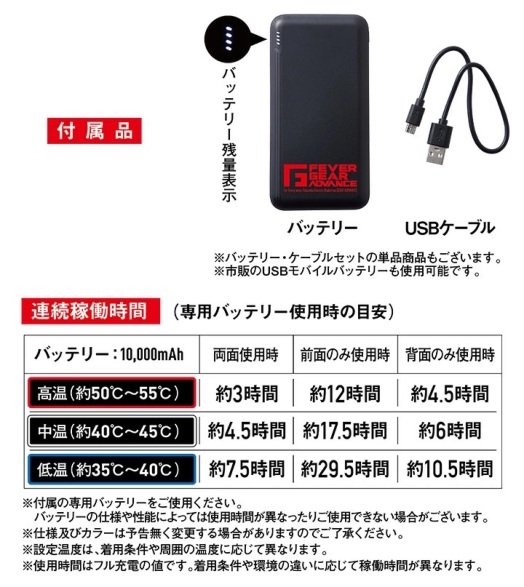 電熱インナーベスト 自重堂 FGA20010 バッテリー付き ヒーターベスト