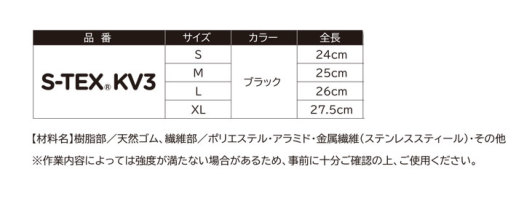 10双セット】ショーワ SHOWA 耐切創手袋 S-TEXKV3 メンズ レディース