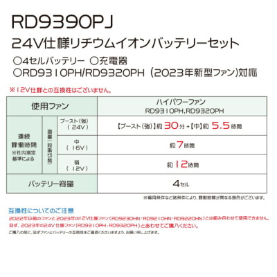 即日発送】2023 24V サンエス 空調風神服 リチウムイオンバッテリー 